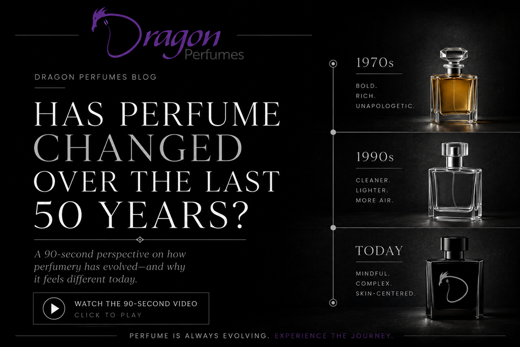 How Perfume Has Changed Over the Last 50 Years